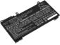 Batéria pre HP Pavilion x360 14 Convertible a ProBook 455 G7, 3600 mAh, Li-Pol