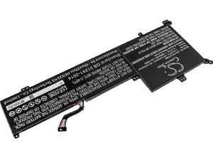 Batéria pre Lenovo IdeaPad 3-17ADA05, IdeaPad 3-17ARE05, IdeaPad 3-17IML05, 3600mAh, Li-Pol