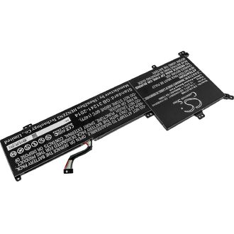 Batéria pre Lenovo IdeaPad 3-17ADA05, IdeaPad 3-17ARE05, IdeaPad 3-17IML05, 3600mAh, Li-Pol
