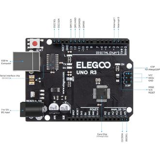 ELEGOO UNO R3 Controller Board Black