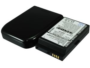 Batéria pre Mitac Mio A700 (equ.E3MT11124X1) 3000mAh