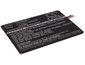 Batéria pre Lenovo Ideapad A1000l-F60041 (ekv. Lenovo L12D1P31), 3650 mAh