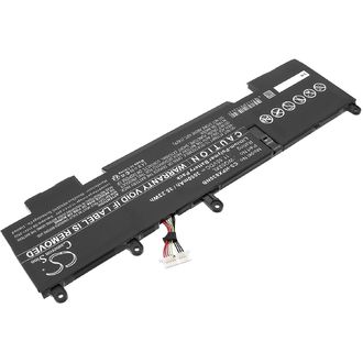 Batéria pre HP Elitebook 835 13 Inch G10, Elite X360 1040 14 G10 a ďalšie, 3050 mAh, Li-Ion