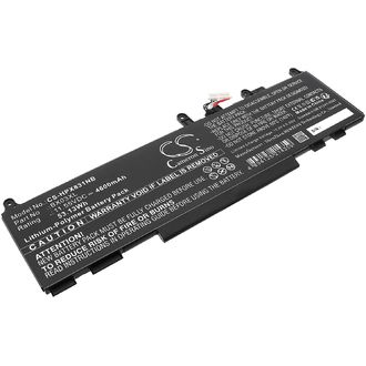 Batéria pre HP Elitebook 830 G11, Zbook Firefly 14 G11 a ďalšie, 4600 mAh, Li-Ion