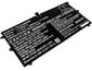Batéria pre Lenovo Yoga 4S/900S, 6900 mAh, Li-Pol
