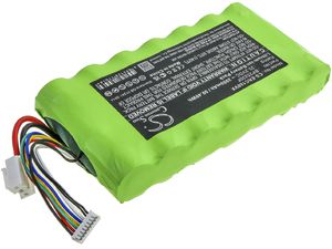 Batéria pre Grundig High Performance Cyclone, Eureka NEC180 Pro, 2000 mAh, Li-Ion