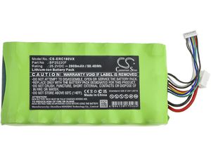 Batéria pre Grundig High Performance Cyclone, Eureka NEC180 Pro, 2000 mAh, Li-Ion
