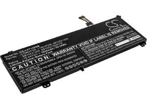 Batéria pre Lenovo ThinkBook 14s Yoga, 3850 mAh, Li-Pol