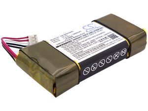 Batérie pre Sony SRS-X33 (ekv.ST-03) 1900mAh, Li-pol