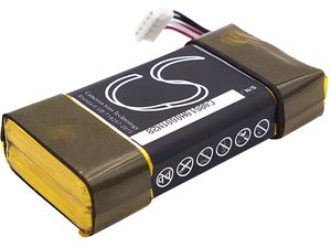 Batérie pre Sony SRS-X33 (ekv.ST-03) 1900mAh, Li-pol