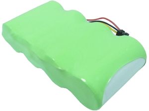 Batérie pre Fluke ScopeMeter 123 (ekv. Fluke BP130), 3000 mAh