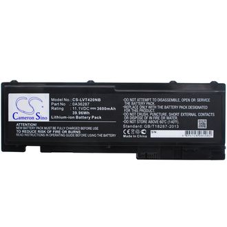Batéria pre Lenovo Thinkpad T420s, Thinkpad T420si a ďalšie, 3600 mAh, Li-Ion