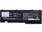 Batéria pre Lenovo Thinkpad T420s, Thinkpad T420si a ďalšie, 3600 mAh, Li-Ion