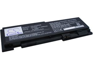 Batéria pre Lenovo Thinkpad T420s, Thinkpad T420si a ďalšie, 3600 mAh, Li-Ion