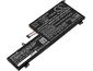 Batéria pre Lenovo Yoga 720-15, 6150 mAh