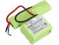 Batéria pre AEG, Electrolux (ekv. 4055132304), 1300mAh