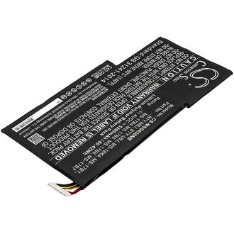 Batéria pre MSI GS63, MSI GS73, MSI WS63, 5300 mAh