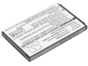 Batérie pre Vodafone 255 a ZTE Racer (ekv.LI3714T42P3H-653457) 800mAh