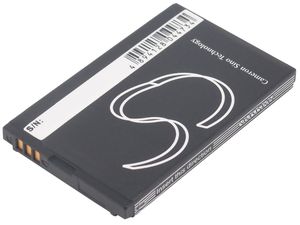 Batérie pre Vodafone 255 a ZTE Racer (ekv.LI3714T42P3H-653457) 800mAh