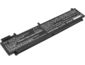 Batéria pre Lenovo Thinkpad T460s/T470s, 2000mAh, Li-Pol (CS-LVT461NB)