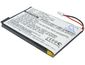 Batérie pre Sony Portable Reader Prsník-500 (ekv. 8704A41918), 750mAh