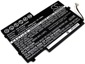Batéria pre Acer Aspire Switch 10e (ekv. Acer AP15A3R), 8050 mAh