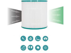 Náhradný filter Mobilly pre čističku vzduchu Dyson Pure Cool DP01, DP03, HP00, HP01, HP02, HP03