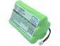 Batéria pre Symbol Ls4070, Ls4071, 750 mAh, Li-Ion