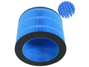 Mobilly náhradný filter pre zvlhčovač vzduchu Philips HU3918, HU3916, HU2718. HU2716, FY3446/30