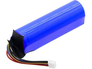 Batéria pre Honeywell Thor Cv31, Intermec Thor Cv31, 3350 mAh, Li-Ion