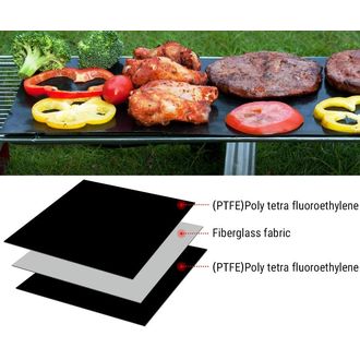 ThermoPro podložka na gril pre rúru/gril, teflón