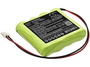 Batéria pre konzolu Paradox Magellan 6250, Magellan Mg6250 a ďalšie, 1500 mAh, Li-Ion