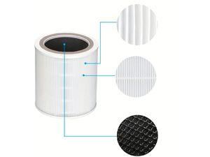Mobilly filter pre čističku vzduchu Levoit Core 400S