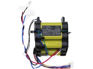 Batéria pre Electrolux PF91, PF91-ALRP, 3000 mAh, Li-Ion