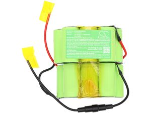 Batéria pre Bosch Bbh22041/01, Bbh2rb20gb/01, Vxas011v20, 1800 mAh, Li-Ion