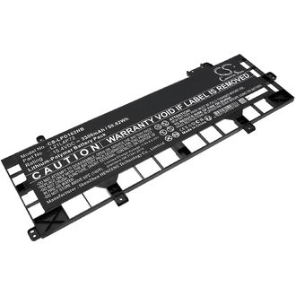 Batéria pre Lenovo Thinkpad T16, P16s a ďalšie, 3300 mAh, Li-Pol