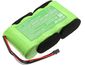 Batéria pre Fluke Scopemeter 120 (firmvér 2.01), 3000 mAh, Li-Ion
