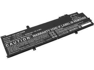 Batéria pre Lenovo Thinkpad P14s, T14 a ďalšie, 3250 mAh, Li-Pol