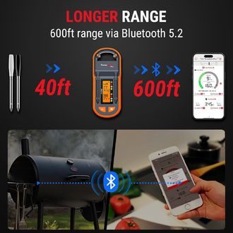 ThermoPro TP-972 TempSpike Plus