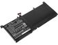 Batéria pre Asus N501vw-2b, Asus Rog G501vw (ekvivalent Asus C41N1524), 3950 mAh
