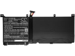 Batéria pre Asus N501vw-2b, Asus Rog G501vw (ekvivalent Asus C41N1524), 3950 mAh