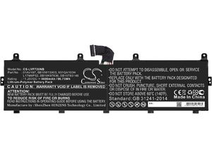 Batéria pre Lenovo ThinkPad P72, ThinkPad P73, 8600 mAh, Li-Pol