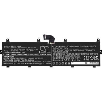 Batéria pre Lenovo ThinkPad P72, ThinkPad P73, 8600 mAh, Li-Pol