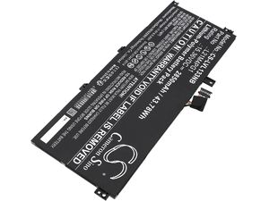 Batéria pre Lenovo Thinkpad L13 Gen 3 21b3004kmy, 2850 mAh
