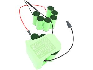 Batéria pre Bosch BHN20110/01 až /04, 2000 mAh, Ni-Mh
