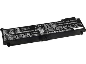 Batéria pre Lenovo Thinkpad T460S, T470S, 2000 mAh (CS-LVT460NB)