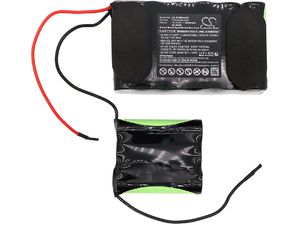 Batéria pre Eta 2446, 2446 Milio a ďalšie, 2000 mAh