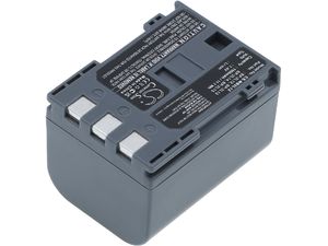 Batéria pre Canon Dc310, Fv500, Hg10, Md100, Zr100 a ďalšie, 1500 mAh, Li-Ion