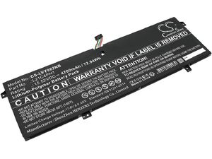 Batéria pre Lenovo Yoga Slim 9 14iap7, 4700 mAh, Li-Pol