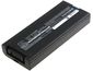 Batéria pre Panasonic Toughbook Cf18 a iné, 7400 mAh, Li-Ion